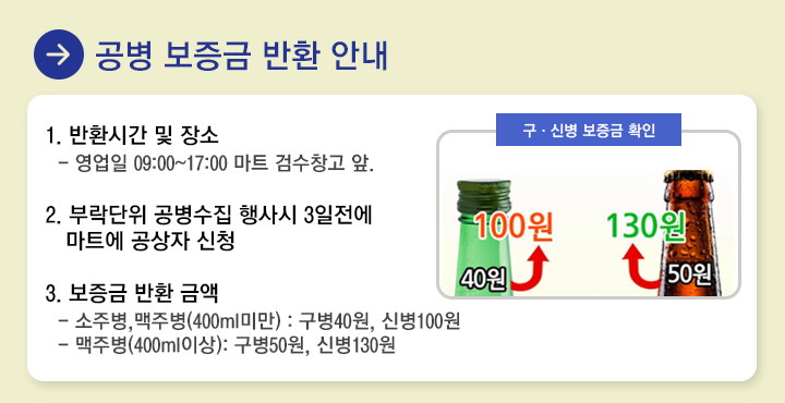 공병보조금